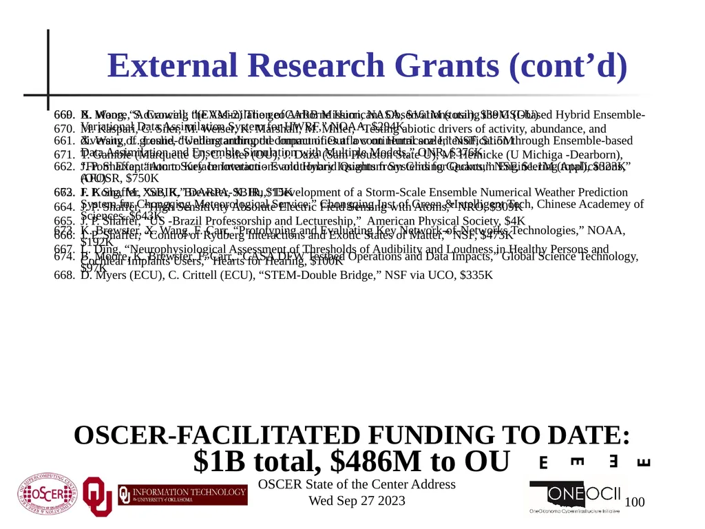 Oklahoma Supercomputing Symposium 2023 Happy 22nd - slide 100 of 160