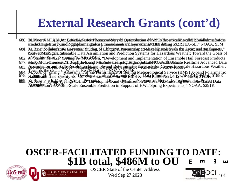 Oklahoma Supercomputing Symposium 2023 Happy 22nd - slide 101 of 160
