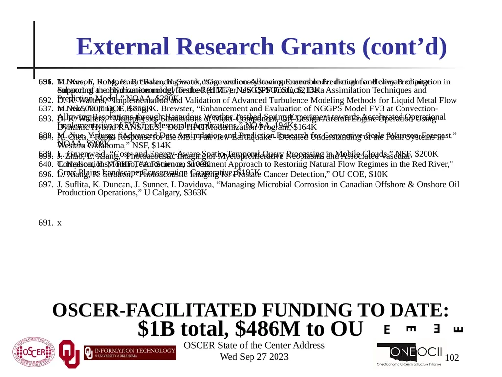 Oklahoma Supercomputing Symposium 2023 Happy 22nd - slide 102 of 160
