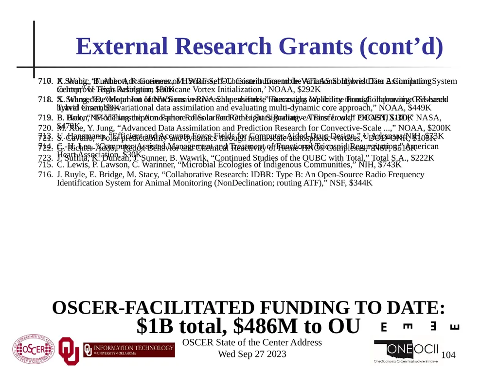Oklahoma Supercomputing Symposium 2023 Happy 22nd - slide 104 of 160