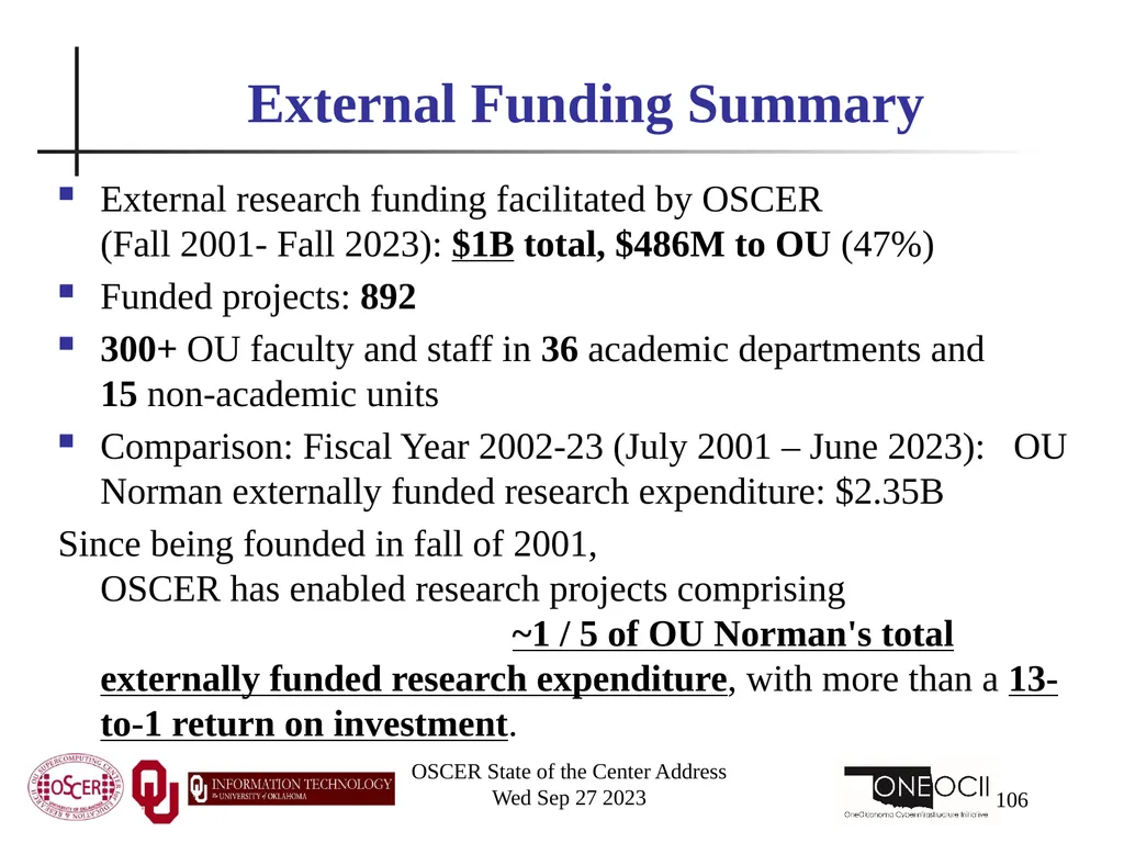 Oklahoma Supercomputing Symposium 2023 Happy 22nd - slide 106 of 160