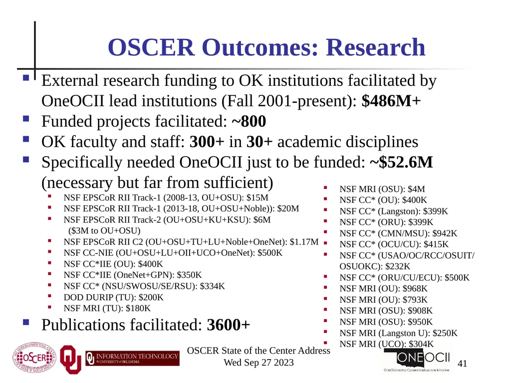 Oklahoma Supercomputing Symposium 2023 Happy 22nd - slide 41 of 160