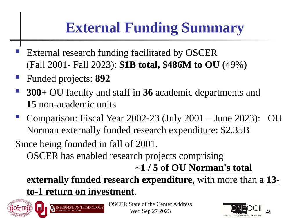 Oklahoma Supercomputing Symposium 2023 Happy 22nd - slide 49 of 160