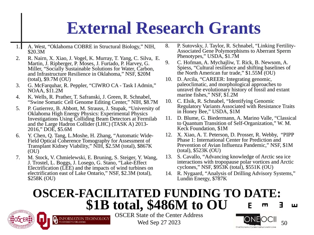 Oklahoma Supercomputing Symposium 2023 Happy 22nd - slide 50 of 160