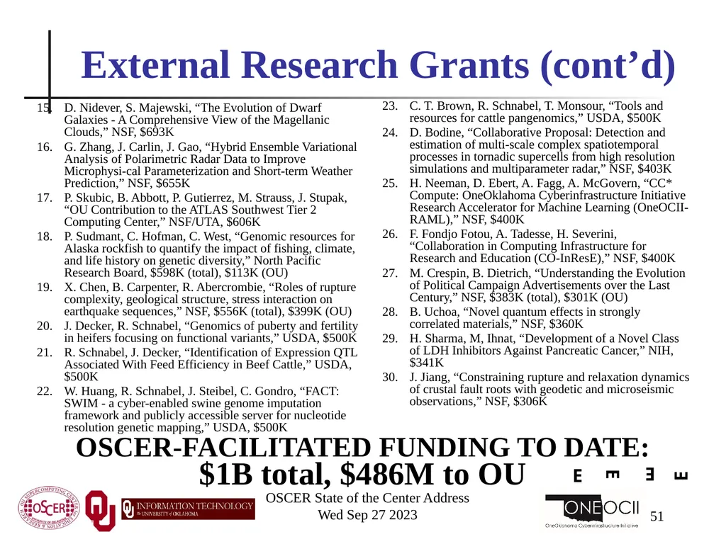 Oklahoma Supercomputing Symposium 2023 Happy 22nd - slide 51 of 160