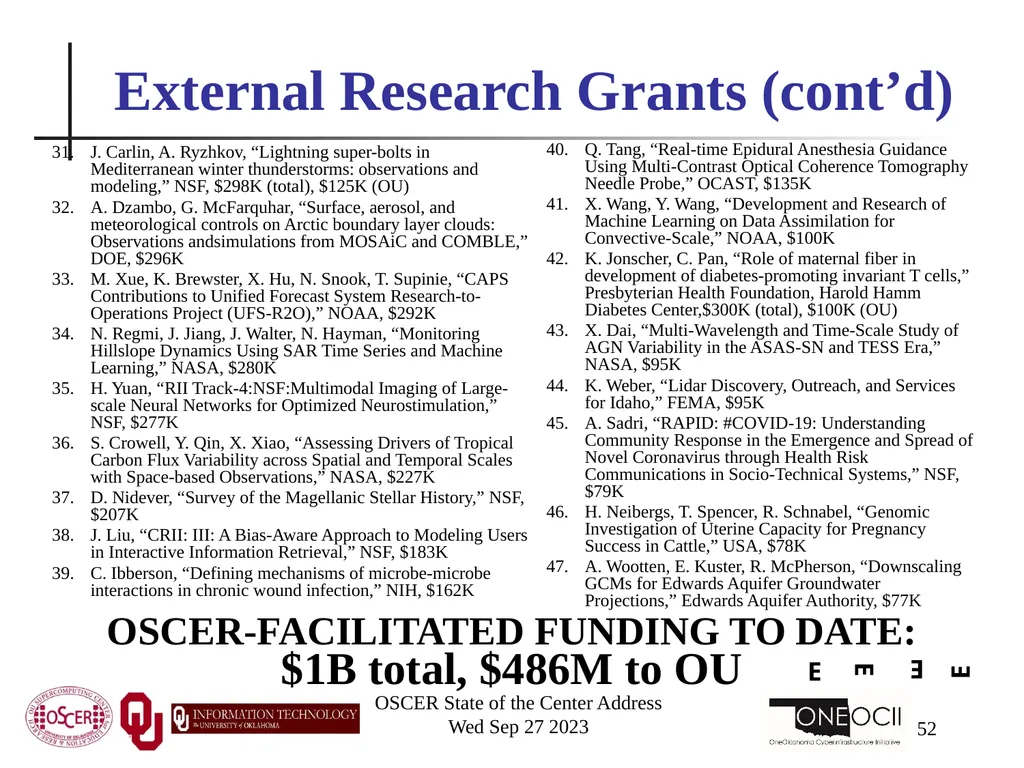 Oklahoma Supercomputing Symposium 2023 Happy 22nd - slide 52 of 160