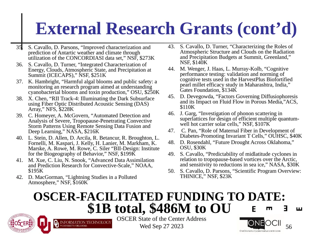 Oklahoma Supercomputing Symposium 2023 Happy 22nd - slide 56 of 160