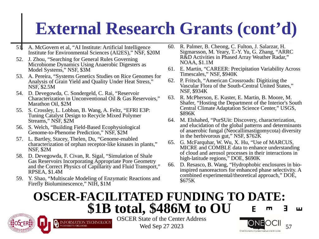 Oklahoma Supercomputing Symposium 2023 Happy 22nd - slide 57 of 160