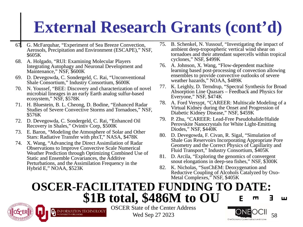 Oklahoma Supercomputing Symposium 2023 Happy 22nd - slide 58 of 160