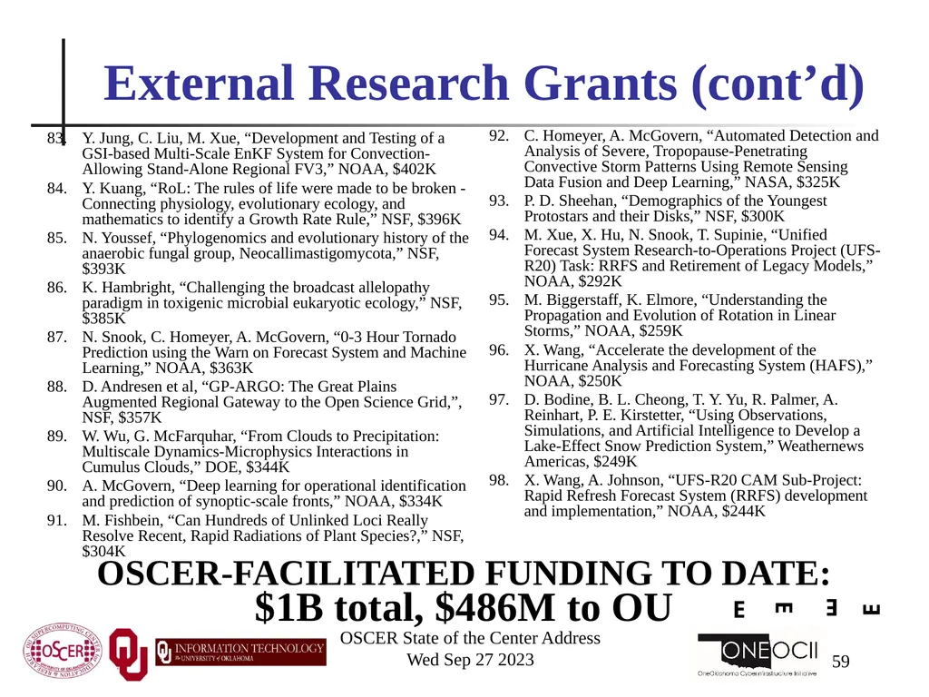 Oklahoma Supercomputing Symposium 2023 Happy 22nd - slide 59 of 160
