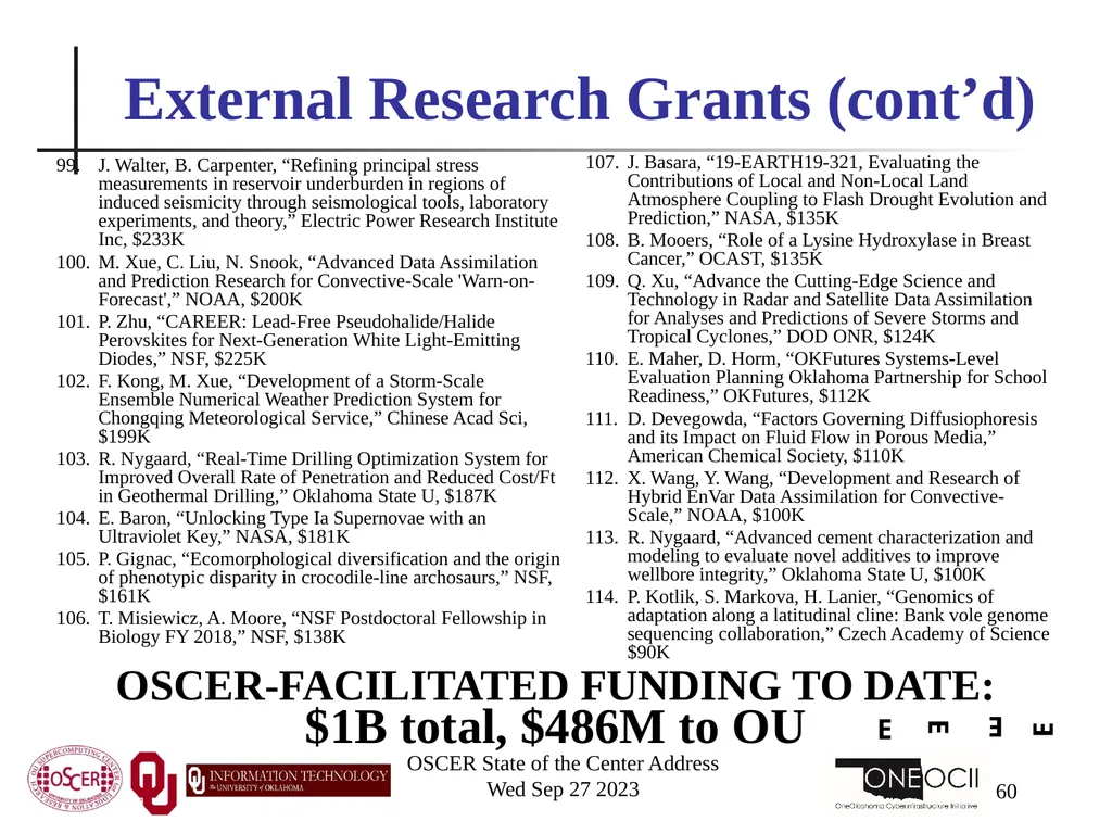 Oklahoma Supercomputing Symposium 2023 Happy 22nd - slide 60 of 160