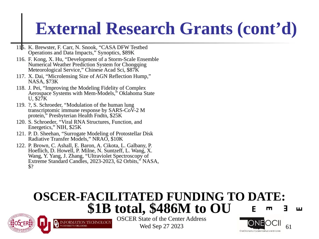 Oklahoma Supercomputing Symposium 2023 Happy 22nd - slide 61 of 160