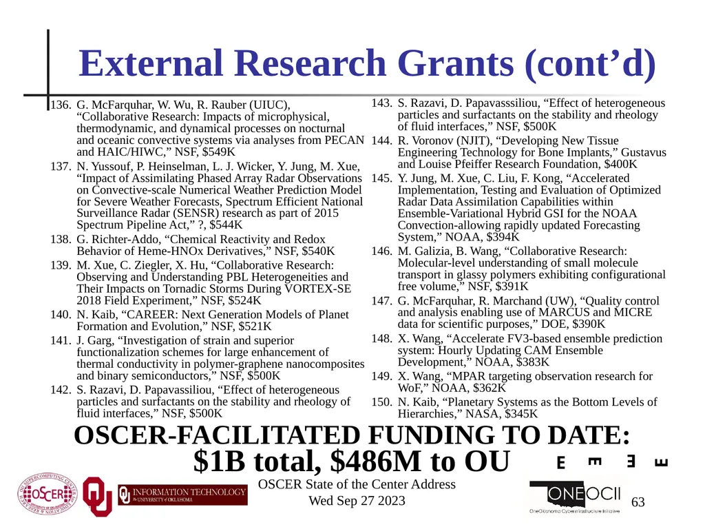 Oklahoma Supercomputing Symposium 2023 Happy 22nd - slide 63 of 160