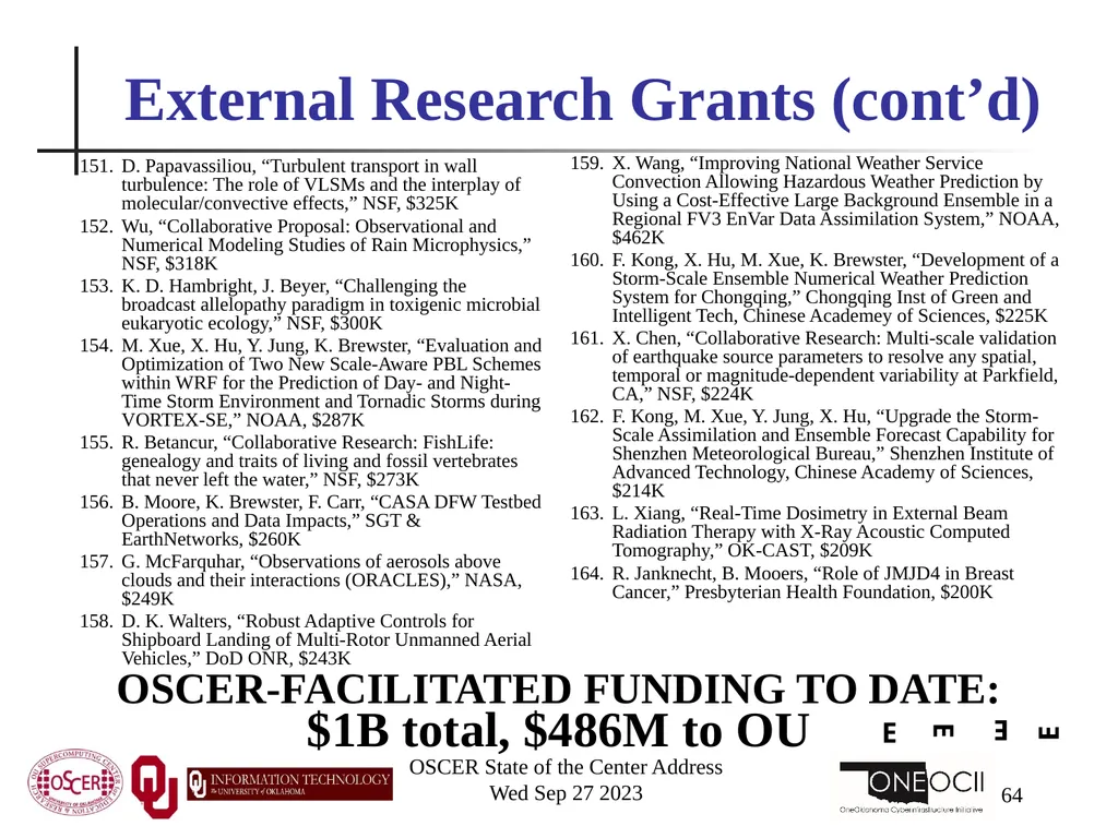 Oklahoma Supercomputing Symposium 2023 Happy 22nd - slide 64 of 160