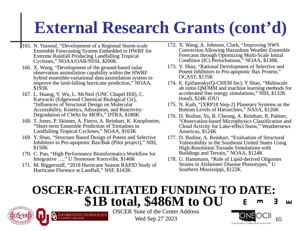 Oklahoma Supercomputing Symposium 2023 Happy 22nd - slide 65 of 160