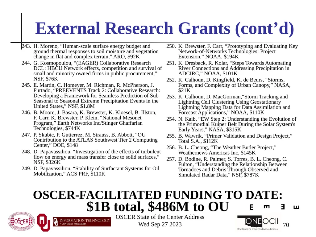 Oklahoma Supercomputing Symposium 2023 Happy 22nd - slide 70 of 160