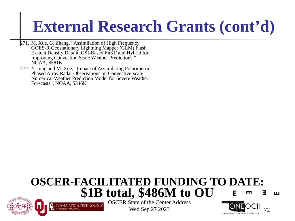 Oklahoma Supercomputing Symposium 2023 Happy 22nd - slide 72 of 160