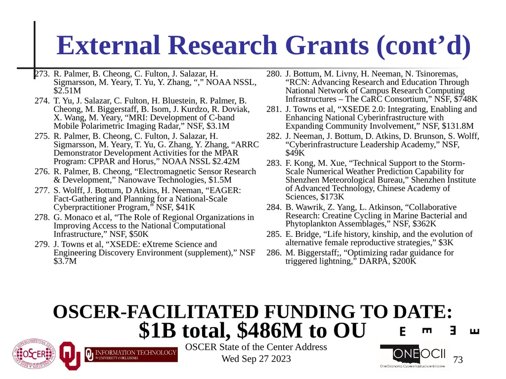 Oklahoma Supercomputing Symposium 2023 Happy 22nd - slide 73 of 160