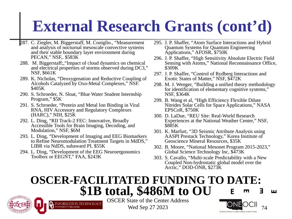 Oklahoma Supercomputing Symposium 2023 Happy 22nd - slide 74 of 160