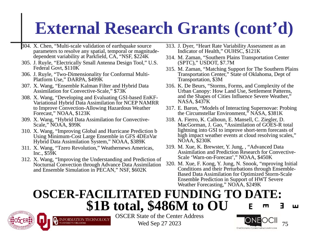 Oklahoma Supercomputing Symposium 2023 Happy 22nd - slide 75 of 160