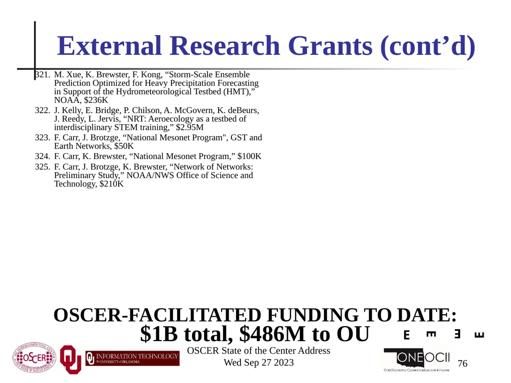 Oklahoma Supercomputing Symposium 2023 Happy 22nd - slide 76 of 160