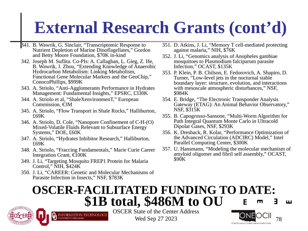 Oklahoma Supercomputing Symposium 2023 Happy 22nd - slide 78 of 160