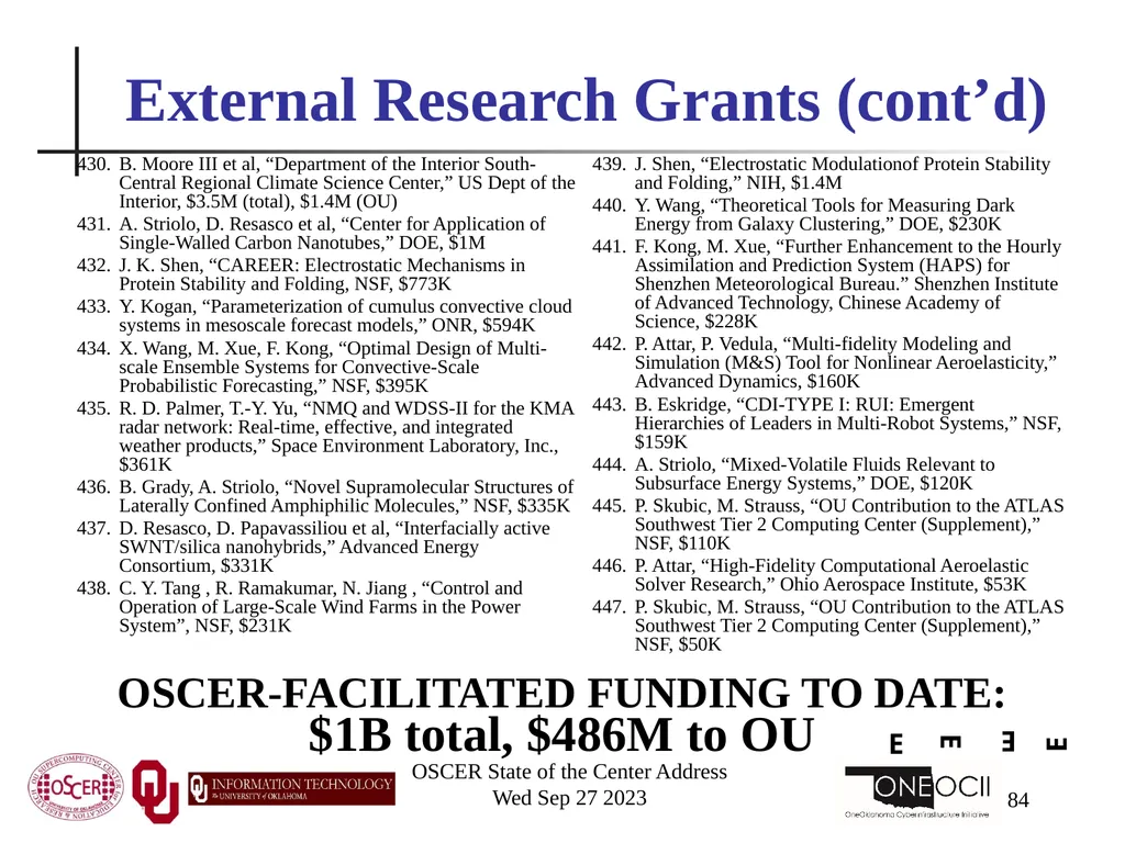 Oklahoma Supercomputing Symposium 2023 Happy 22nd - slide 84 of 160