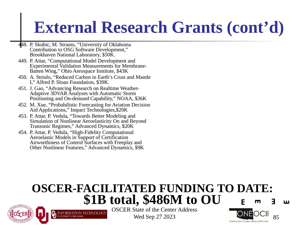 Oklahoma Supercomputing Symposium 2023 Happy 22nd - slide 85 of 160