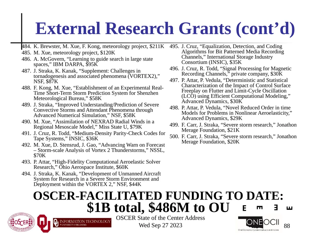 Oklahoma Supercomputing Symposium 2023 Happy 22nd - slide 88 of 160
