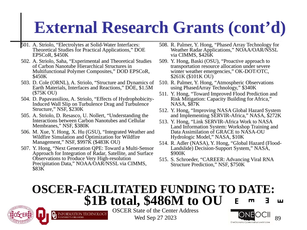 Oklahoma Supercomputing Symposium 2023 Happy 22nd - slide 89 of 160