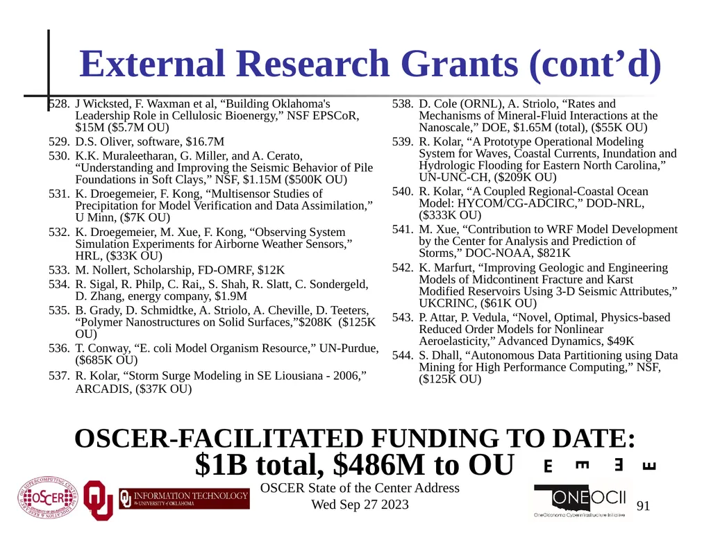 Oklahoma Supercomputing Symposium 2023 Happy 22nd - slide 91 of 160