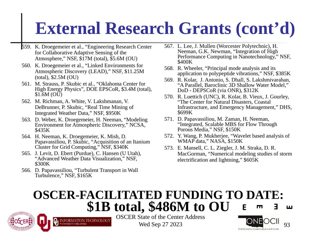 Oklahoma Supercomputing Symposium 2023 Happy 22nd - slide 93 of 160