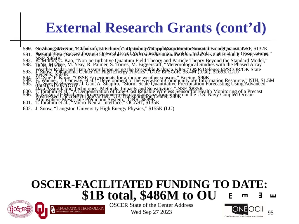 Oklahoma Supercomputing Symposium 2023 Happy 22nd - slide 95 of 160