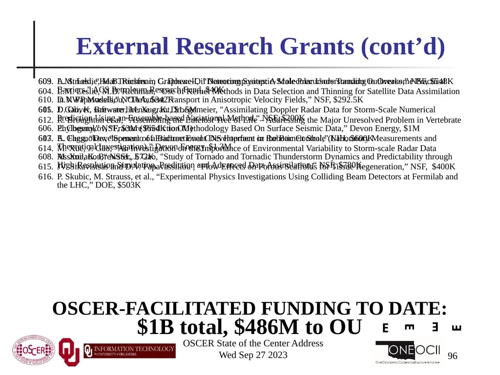 Oklahoma Supercomputing Symposium 2023 Happy 22nd - slide 96 of 160