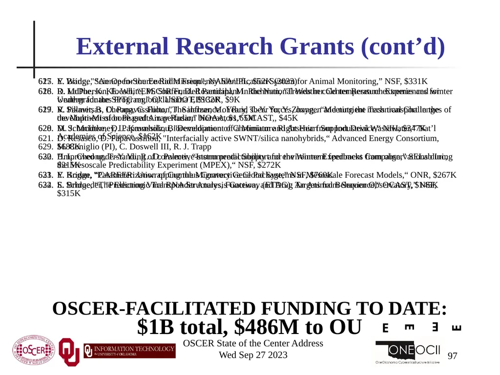 Oklahoma Supercomputing Symposium 2023 Happy 22nd - slide 97 of 160