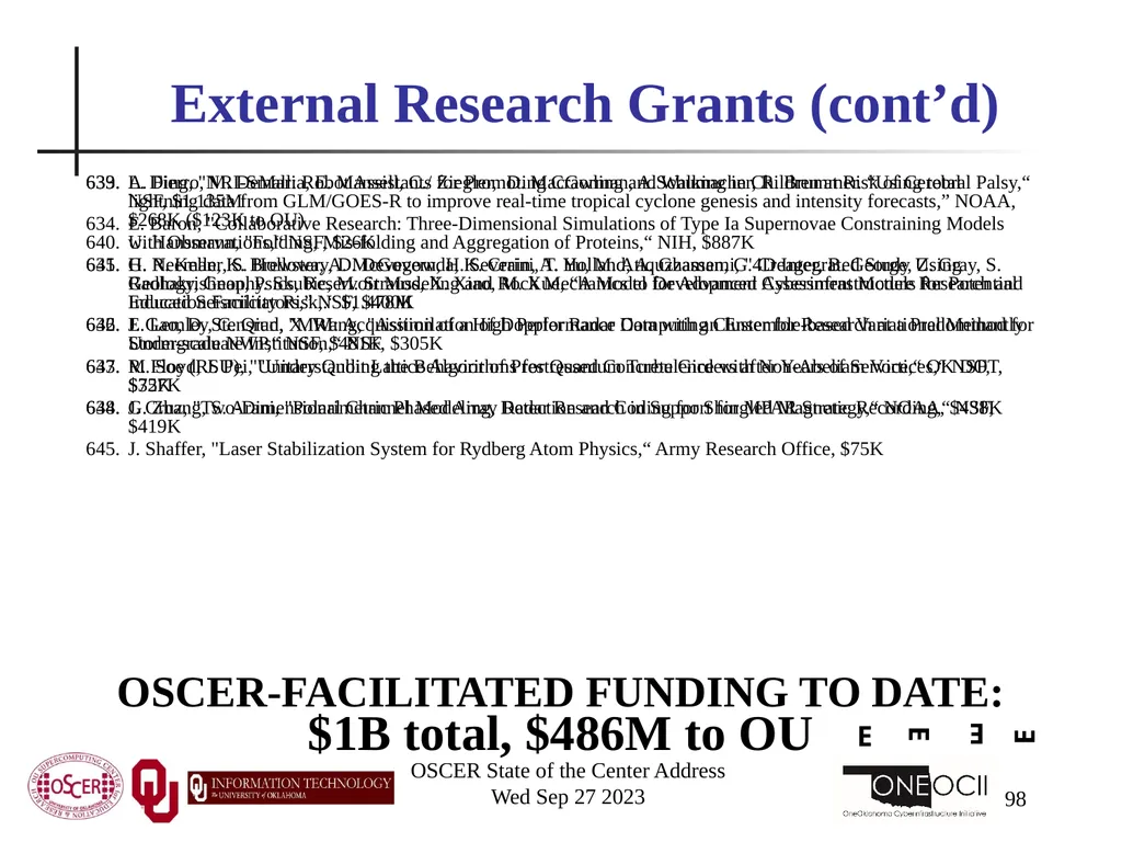 Oklahoma Supercomputing Symposium 2023 Happy 22nd - slide 98 of 160