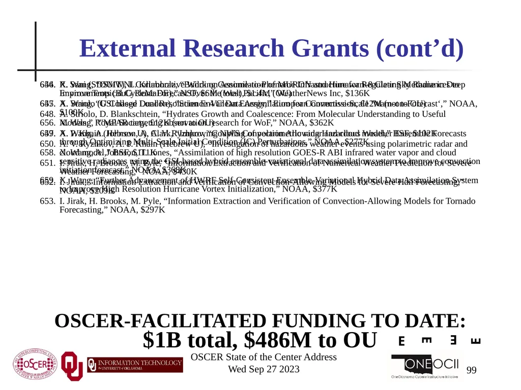 Oklahoma Supercomputing Symposium 2023 Happy 22nd - slide 99 of 160