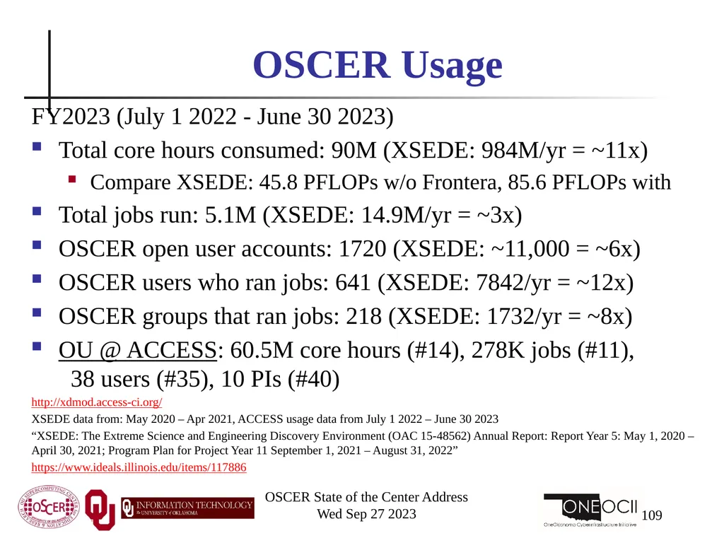 Oklahoma Supercomputing Symposium 2023 Happy 22nd - slide 109 of 160