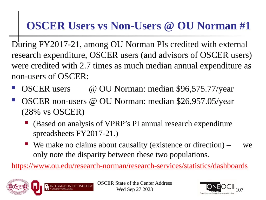 Oklahoma Supercomputing Symposium 2023 Happy 22nd - slide 107 of 160