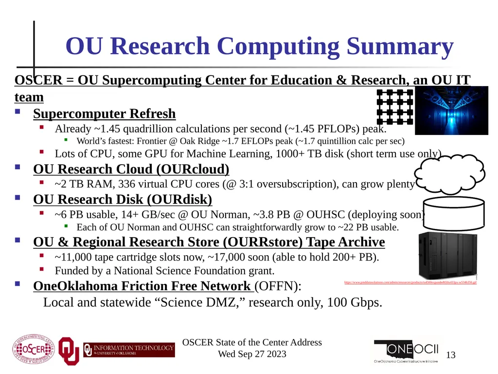 Oklahoma Supercomputing Symposium 2023 Happy 22nd - slide 13 of 160
