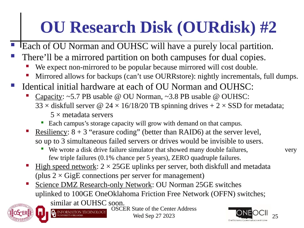 Oklahoma Supercomputing Symposium 2023 Happy 22nd - slide 25 of 160