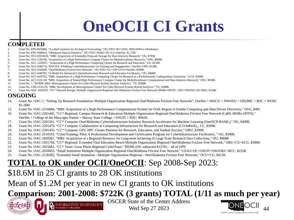 Oklahoma Supercomputing Symposium 2023 Happy 22nd - slide 44 of 160