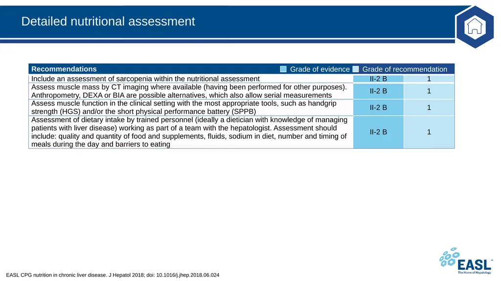 Nutrition in chronic liver disease Clinical - slide 18 of 49