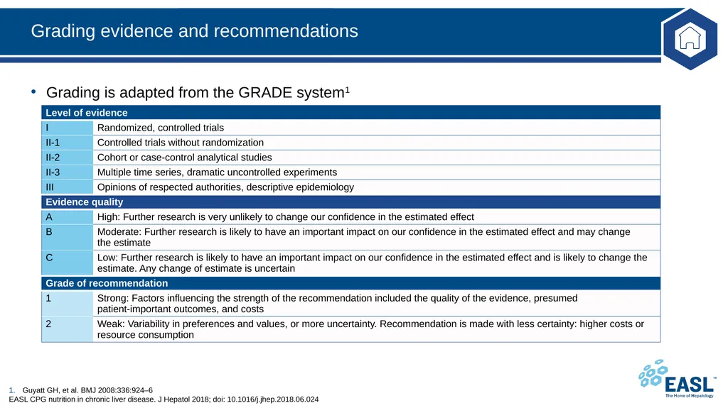 Nutrition in chronic liver disease Clinical - slide 7 of 49