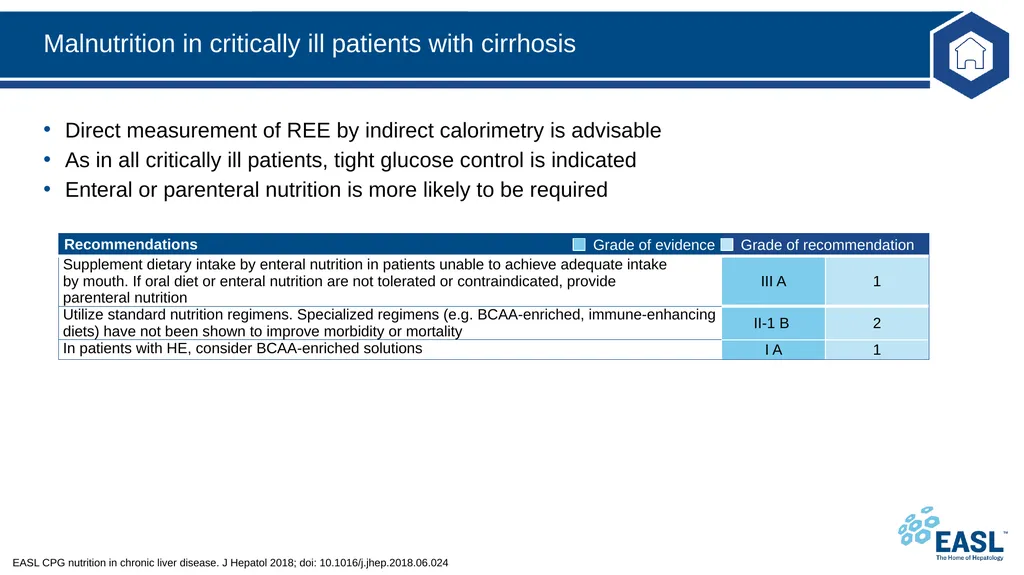 Nutrition in chronic liver disease Clinical - slide 45 of 49