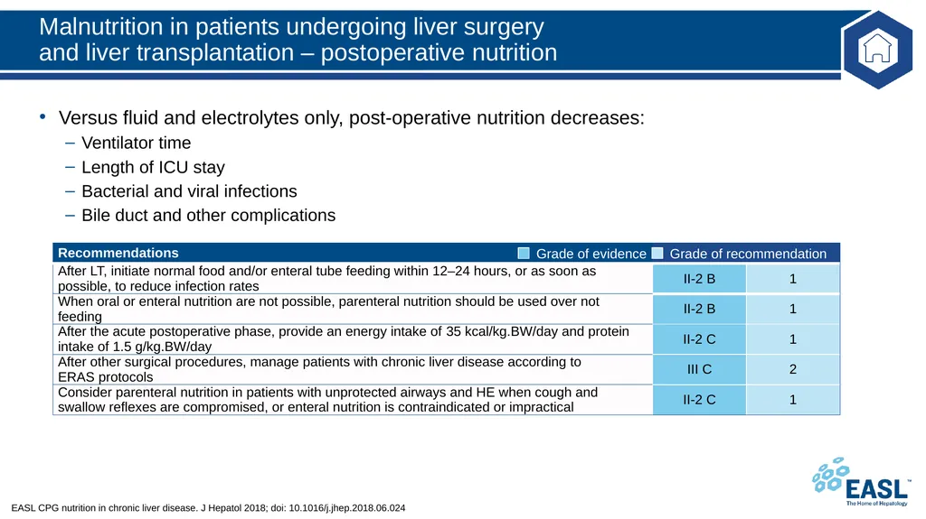 Nutrition in chronic liver disease Clinical - slide 42 of 49