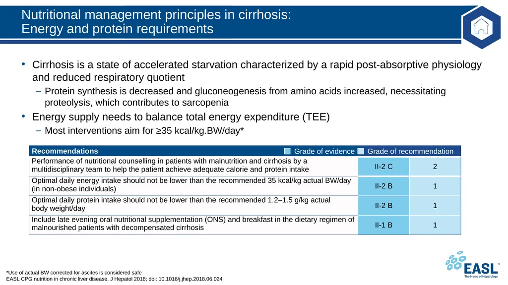 Nutrition in chronic liver disease Clinical - slide 21 of 49
