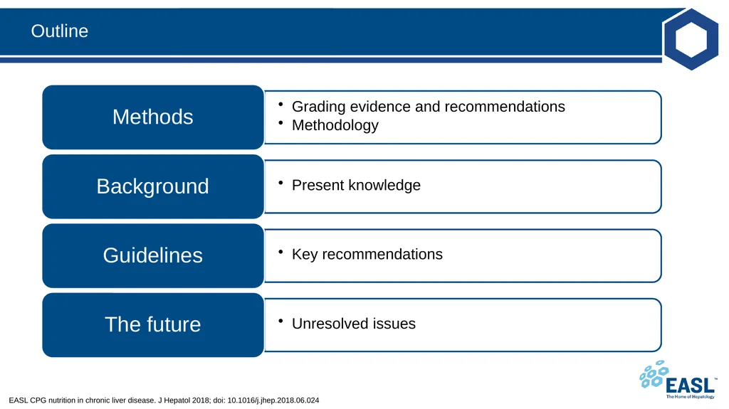 Nutrition in chronic liver disease Clinical - slide 5 of 49