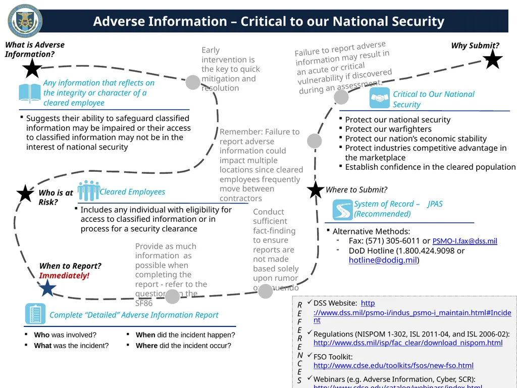 Personnel Security Update January 2017 Presented - slide 11 of 21