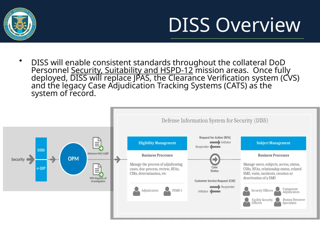 Personnel Security Update January 2017 Presented - slide 15 of 21